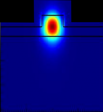 Efficient arsenic trisulfide vertical grating coupler on lithium niobate for integrated photonic applications